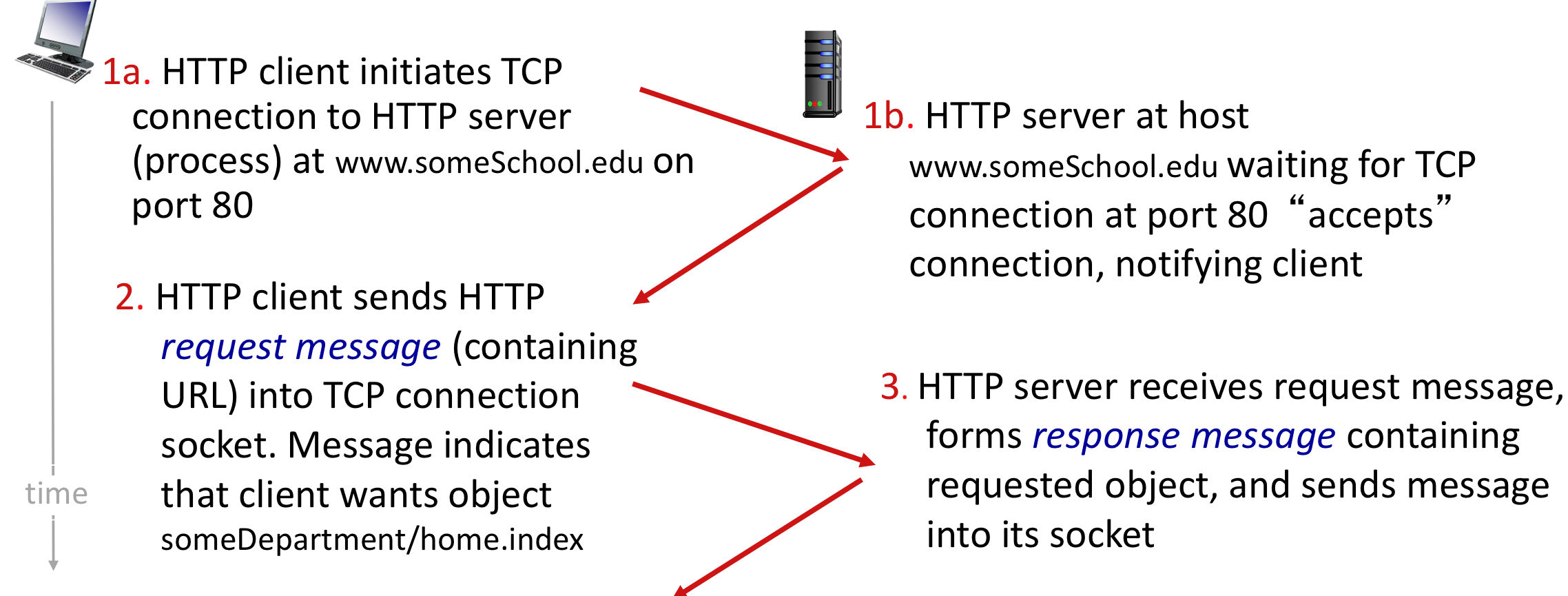 image-20221026202711915