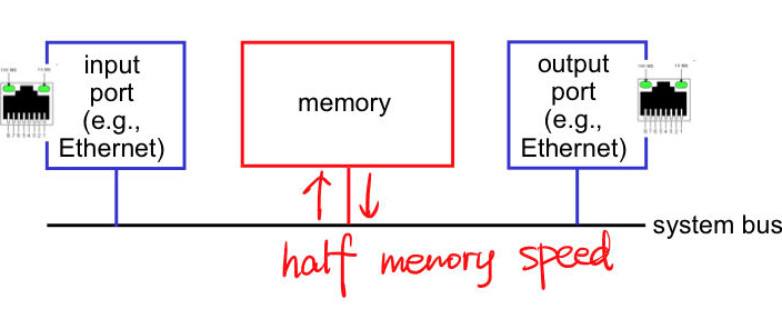 image-20221123204007019